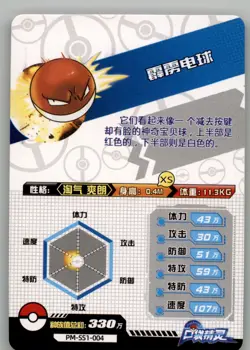Pokemon ID -Voltorb R PM-SS1-004 - World of Sword & Shield Card NON TCG - Image 2