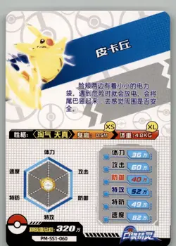 Pokemon ID - Pikachu R PM-SS1-060 - World of Sword & Shield Card NON TCG - Image 2