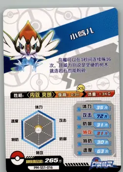 Pokemon ID - Pikipek R PM-SS1-016 - World of Sword & Shield Card NON TCG - Image 2