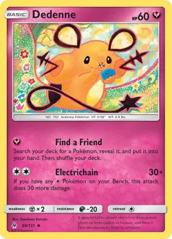 Dedenne 88/131 Uncommon Tomokazu Komiya SM - Forbidden Light Pokemon Card - Image 1