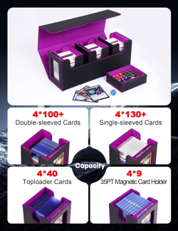 Card Deck Box for MTG with Commander Display, 4-In-1 Removable Card Case with Di - Image 2