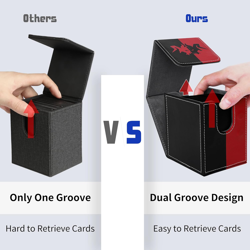 Card Deck Box with 2 Dividers, MTG Commander Deck Box Holds 100+ Double-Sleeved - Image 5