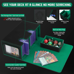 MTG Deck Box with Commander Display,Holds 300+ Single-Sleeved Cards,Double Deck - Image 4