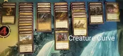 Edgar, Charmed Groom EDH Commander Deck - Aristocrats - Ready to Play! MTG Magic - Image 2