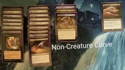 Edgar, Charmed Groom EDH Commander Deck - Aristocrats - Ready to Play! MTG Magic - Image 3
