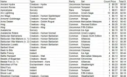 MTG Red Card Lot – 1,357 Cards – LP – Revised to M13 / Antiquities to Gatecrash - Image 2