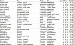 MTG Red Card Lot – 1,357 Cards – LP – Revised to M13 / Antiquities to Gatecrash - Image 4