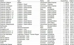 MTG Red Card Lot – 1,357 Cards – LP – Revised to M13 / Antiquities to Gatecrash - Image 5