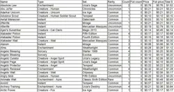 MTG White Card Lot – 1275 Cards – LP – Revised to M13 / Antiquities to Gatecrash - Image 1