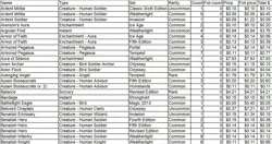 MTG White Card Lot – 1275 Cards – LP – Revised to M13 / Antiquities to Gatecrash - Image 2