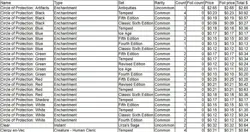 MTG White Card Lot – 1275 Cards – LP – Revised to M13 / Antiquities to Gatecrash - Image 4