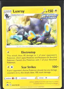 Pokemon Luxray 043/159 Crown Zenith Rare - Image 1