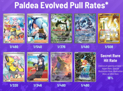 $125 RARE x12 Lot Paldea Evolved Pokemon TCG S&V Blister Pack New Karp Collect - Image 2