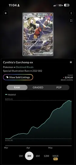 The Pokemon Company Cynthia's Garchomp ex 232/182 SIR Full Art Holo ENG 330HP - Image 4