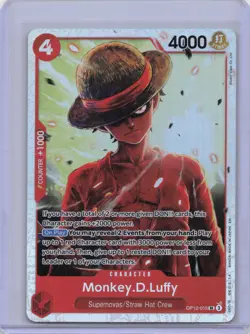 Legacy of the Master #OP12-015 Monkey.D.Luffy - Image 1