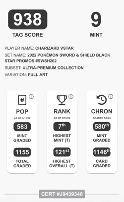Pokemon TAG 9 Charizard VSTAR SWSH262 Sword & Shield Promo English Holo Full Art - Image 3