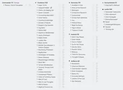 Phenax, God of Deception Custom Deck Commander MTG - Image 4