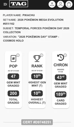 TAG 10 Pikachu Pokemon Day 2026 051/162 - Temporal Forces Cosmos Promo (Low pop) - Image 3