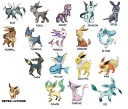 Pokemon pokmon anime white background eevee eeveelutions playmat gaming mat - Image 1