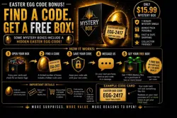 MTG / Mystery Pull Box /Single Card Pull /Rare/Mythic/ Inside Sealed Box - Image 2