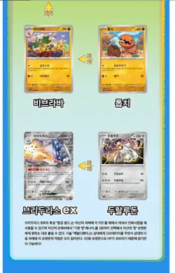 Pokemon Card Scarlet &Violet Paradise Dragona Booster Box Sealed SV7A-Korean Ver - Image 5