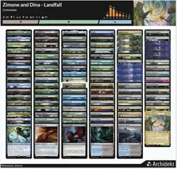 MTG Commander Deck Zimone And Dina Landfall Deck - Image 2