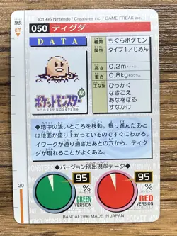 Pokemon Carddass Card Diglett No.50 Bandai Pocket Monsters Green ver. 1996 - Image 2