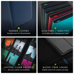 9 Pocket Trading Card Zip Binder, 360 Cards, Premium Exo-Tec Album Material, ... - Image 5