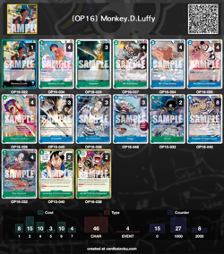 One Piece TCG OP16 G/B Monkey.D.Luffy Deck - English - Image 2