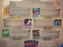 Lorcana TCG Rise of the Floodborn Disney 100 Collectors Edition Gift Set In Hand - Image 4