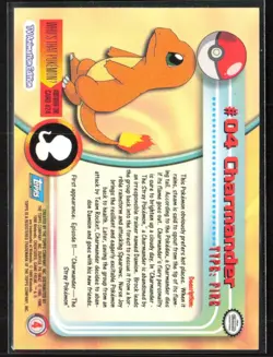 Charmander 1999 Pokemon Topps #4 - Image 2