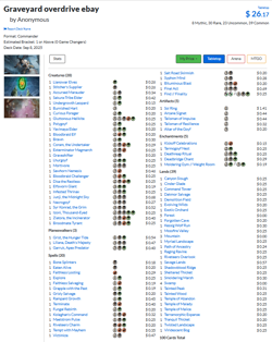 Graveyard Overdrive Modified Precon MTG EDH Commander Deck Read Description - Image 4
