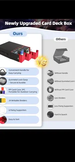Trading Card Storage Box 2400+ Capacity 3 PP Cases Handle 24 ColoR Pokemon NEW - Image 5