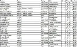 MTG Artifact Lot – 315 Cards – LP – Revised to M13 / Antiquities to Gatecrash - Image 3