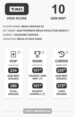2026 Pokemon ASC EN #269/217 Mega Gengar EX Mega Attack Rare TAG Gem Mint 10 💎 - Image 3