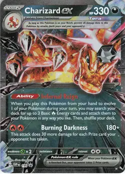 Charizard ex Holo Promo SV: Scarlet & Violet Promo Cards 196 NM - Image 1