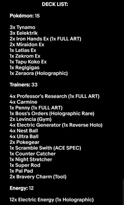 Iron Hands Ex & Zekrom Ex - Pokemon TCG - OutTheBoxTCG Meta & Standard Decks - Image 2