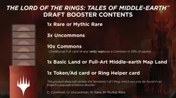 MTG LORD OF THE RINGS TALES OF THE MIDDLE-EARTH PRERELEASE PACK/KIT Open Box - Image 5