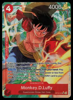 Monkey.D.Luffy (Alt Art) OP12-015 - Legacy of the Master - Super Rare (NM) - Image 1