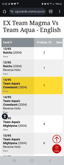 (POP 1) CGC 10 PRISTINE EX Team Magma v Team Aqua's Crawdaunt 14/95 Pokemon Card - Image 4