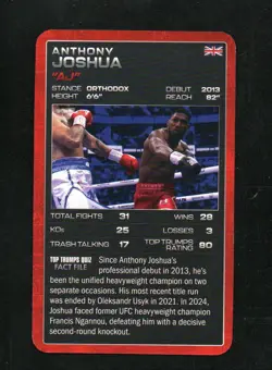 Anthony Joshua Boxing Icons UK Limited Edition Game Playing Card British Boxer - Image 1