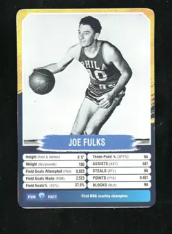 Joe Fulks Philadelphia Warriors 2025 Basketball Game Card - Image 1