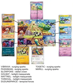 Teeziro 9-Card Pokemon TCG Card Set (NM) Make Your Own Connected Art Mural - Image 2
