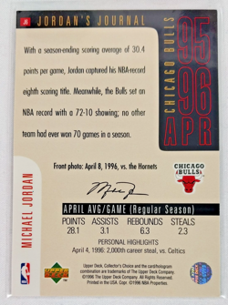 1996-97 Michael Jordan Upper Deck Collector's Choice Jordan's Journal #J6 - Image 2