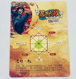 Might Guy Naruto Trading Card Holo Gold Rare Foil GR HYEC01-GR08 Tc5 - Image 2