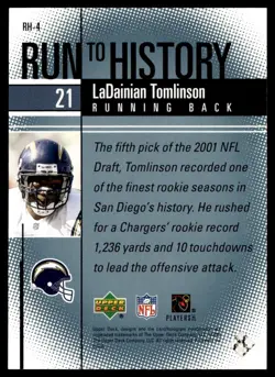 2002 UD Piece of History Run LaDainian Tomlinson San Diego Chargers #RH-4 - Image 2
