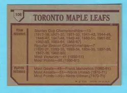 1973-74 Topps 106 Toronto Maple Leafs Team Card! NM-MT! *SET BREAK* - Image 2