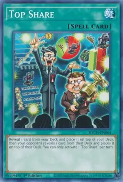 1x Top Share - 1st Edition NM Eng YuGiOh - Battle of Chaos - Image 1