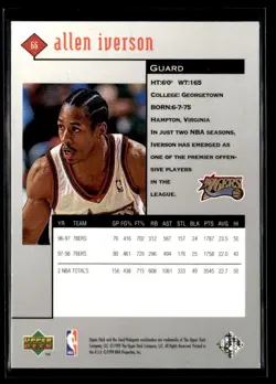 1998-99 Upper Deck Black Diamond Allen Iverson Philadelphia 76ers #66 - Image 2