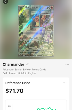 Charmander 044 Sv: Scarlet & Violet Promo Cards Holo - Image 1